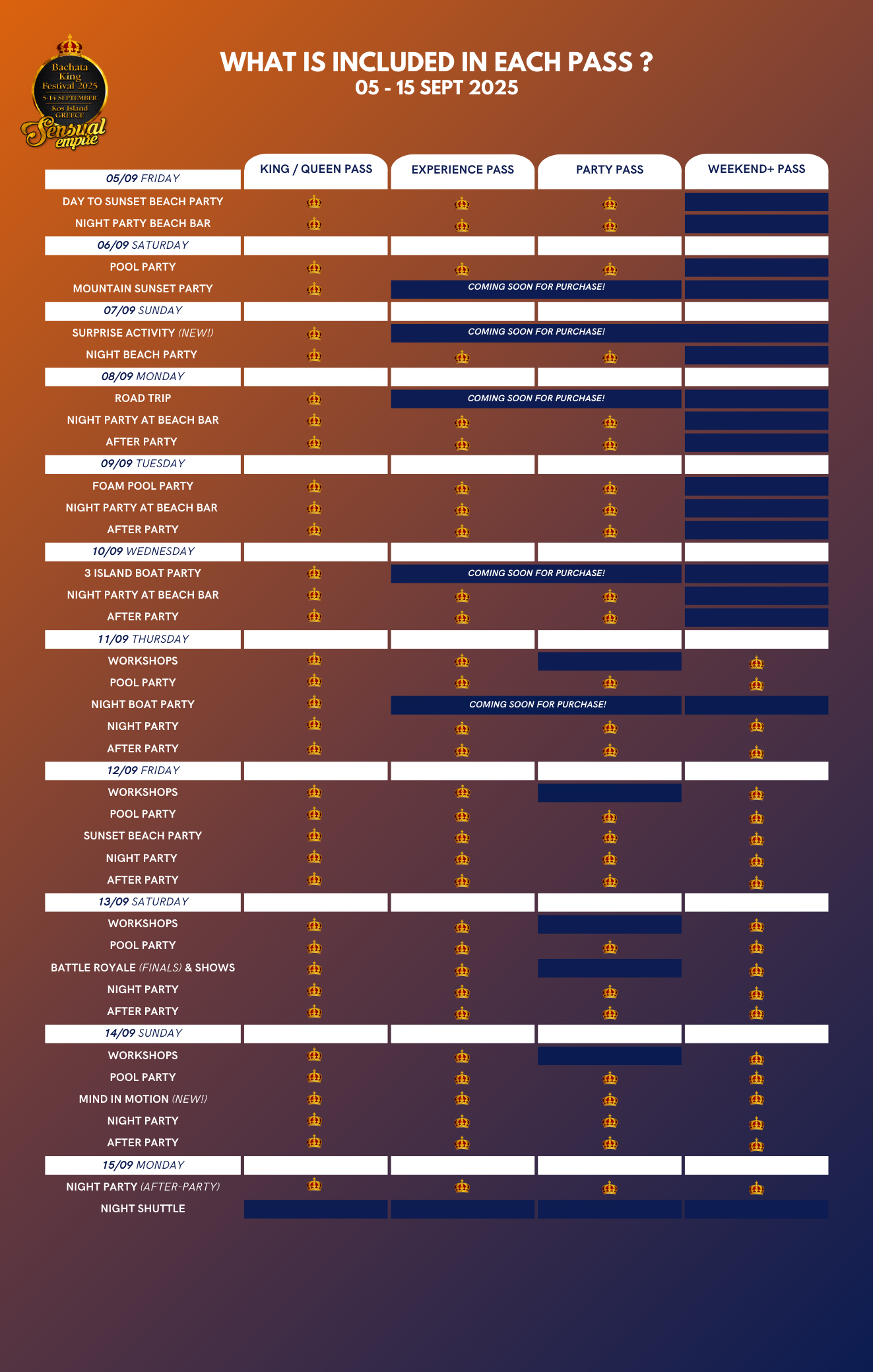 Booking table