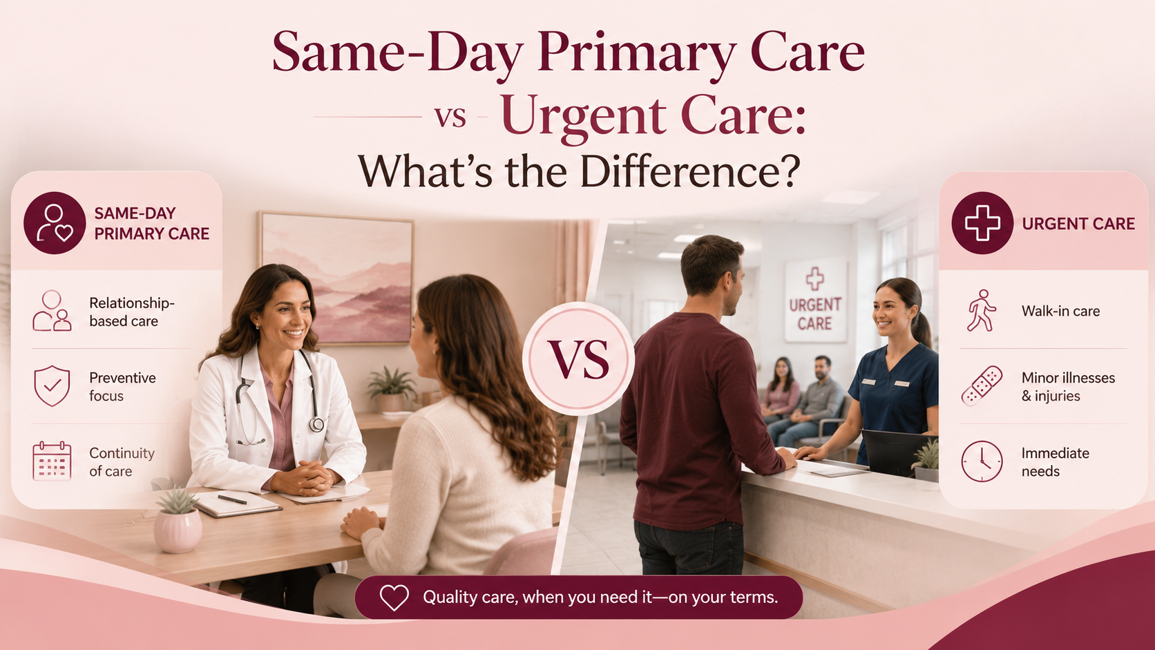 Same-Day Primary Care vs Urgent Care: What’s the Difference?