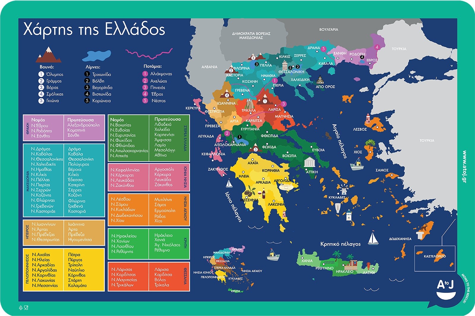 Σουπλά Εκπαιδευτικό Χάρτης της Ελλάδος