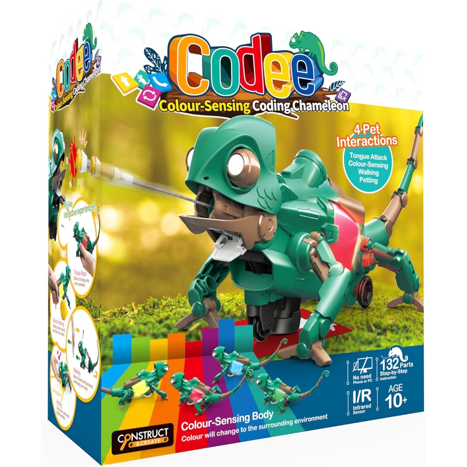 Ο Χαμαιλέοντας που Αλλάζει Χρώματα Codee the Chameleon, The Source