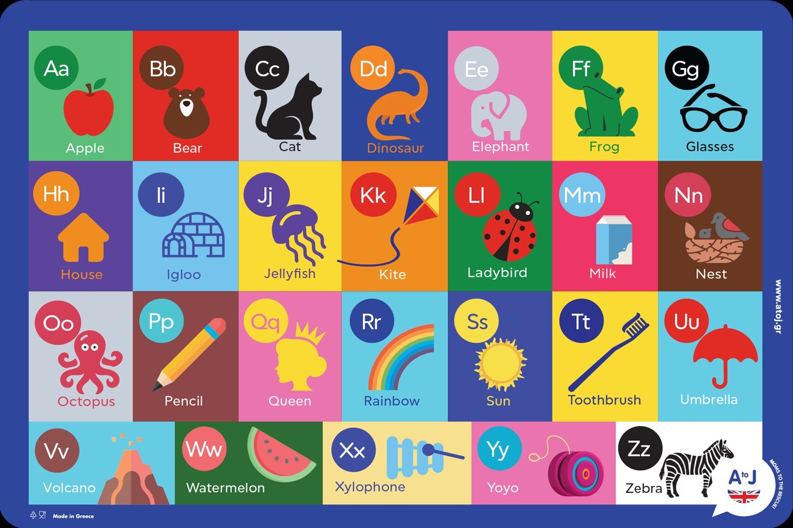 Σουπλά Εκπαιδευτικά English Alphabet