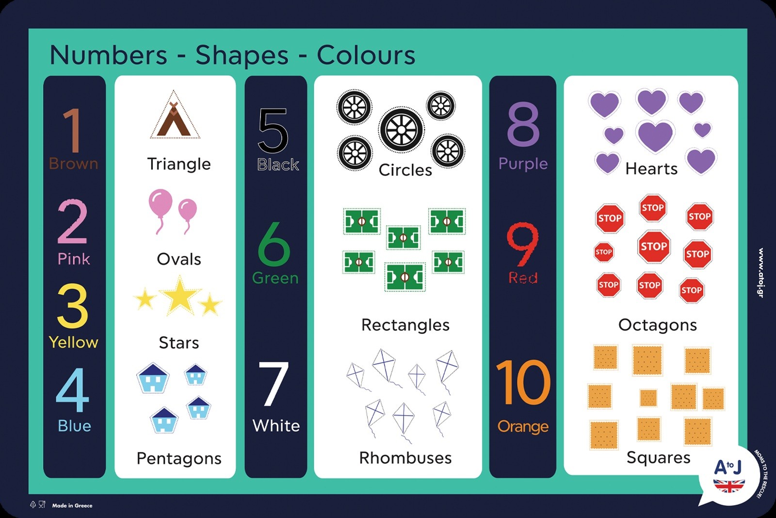 Εκπαιδευτικά Σουπλά Numbers – Shapes – Colours